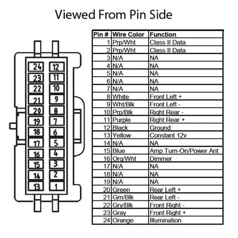 03 tahoe radio wiring diagram|2003 chevy tahoe radio wiring diagram.